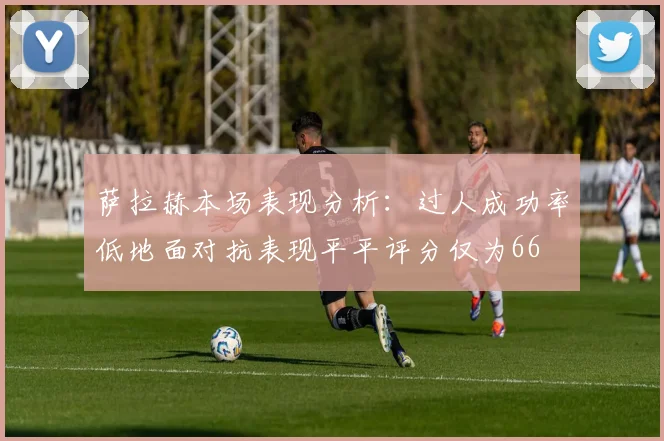 萨拉赫本场表现分析：过人成功率低地面对抗表现平平评分仅为66